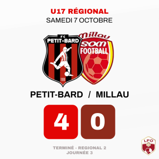 U17R2 - j3-07-10-2023