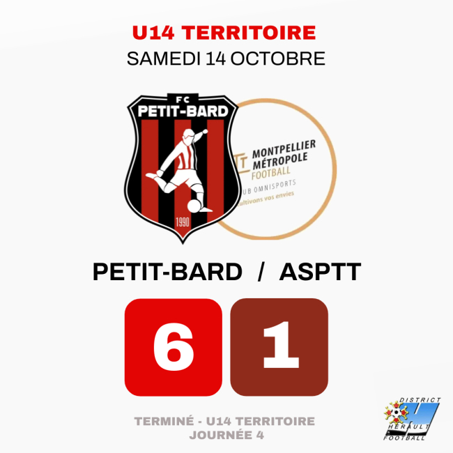 U14 TERRITOIRE - 14-10-2023