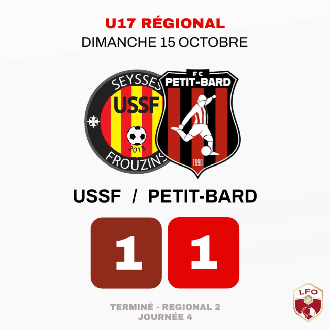 U17R2 - 15-10-2023