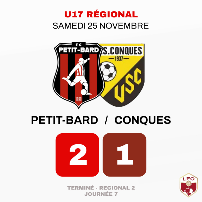 U17R2-Chmapionnat-résultat-25-11-2023