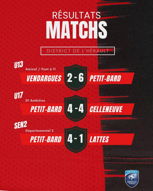 Img2-resultats-18-10-2025