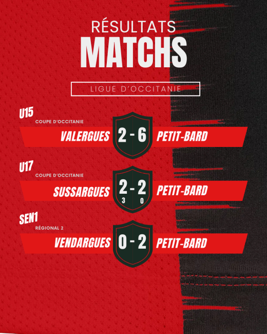 Img2-resultats-2-11-2025